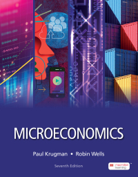 Microeconomics 7th edition | 9781319481216, 9781319480974 | VitalSource