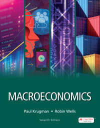 Macroeconomics 7th Edition | 9781319415938, 9781319481445 | VitalSource