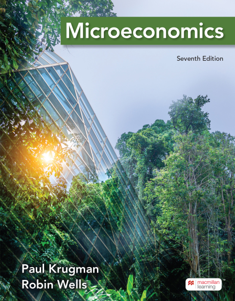 Microeconomics 