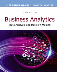 BUSINESS ANALYTICS DATA ANALYSIS AND DECISION MAKING