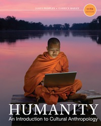 Humanity: An Introduction to Cultural Anthropology