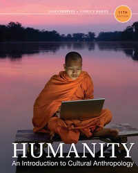 Titelbild: Humanity: An Introduction to Cultural Anthropology 11th edition 9781337668866