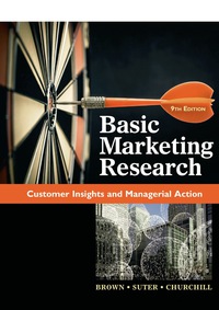 research marketing books