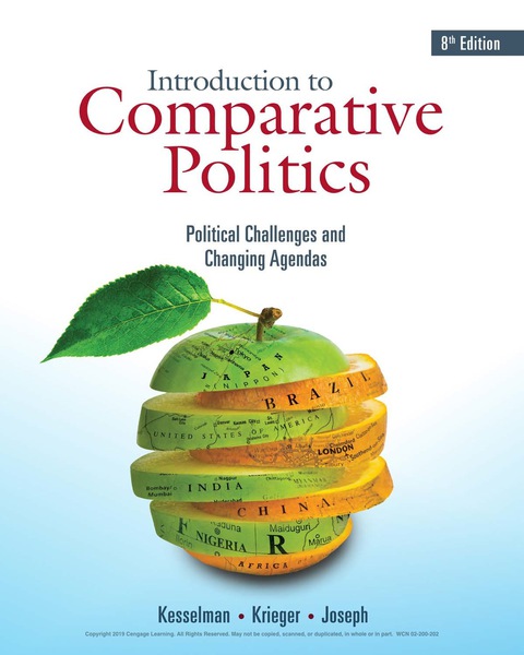 Intro.To Comparative Politics