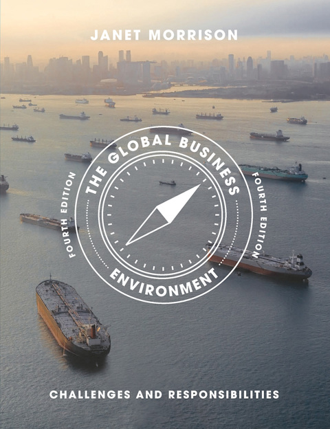 The Global Business Environment 