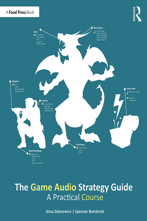 Cover image for book The Game Audio Strategy Guide