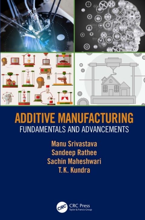 Additive Manufacturing 
