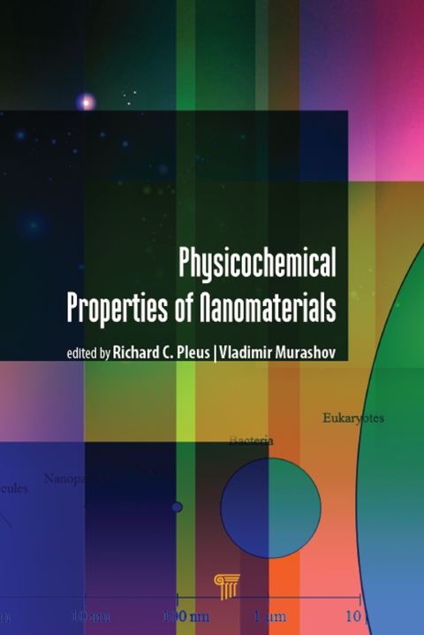 Cover image for book Physico-Chemical Properties of Nanomaterials