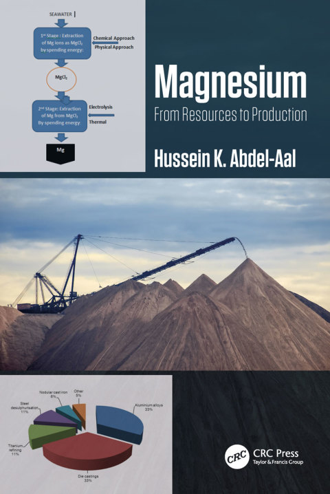 Cover image for book Magnesium: From Resources to Production