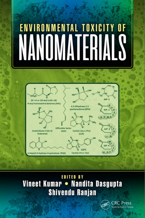 Environmental Toxicity of Nanomaterials 