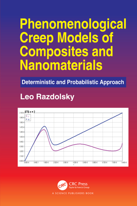 Cover image for book Phenomenological Creep Models of Composites and Nanomaterials