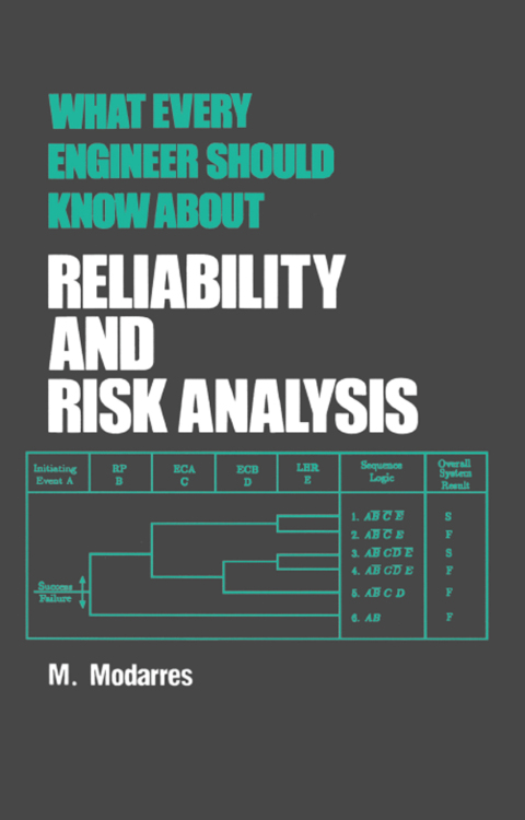 Cover image for book What Every Engineer Should Know about Reliability and Risk Analysis
