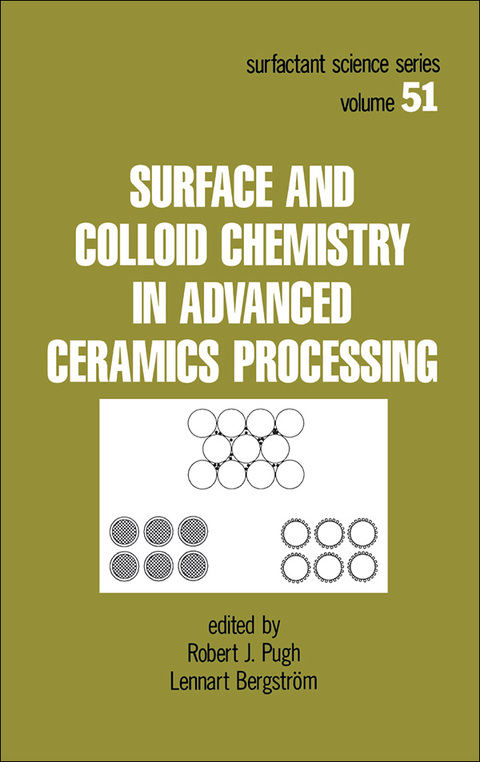 Cover image for book Surface and Colloid Chemistry in Advanced Ceramics Processing