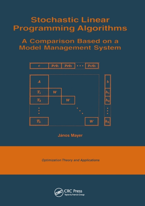 Cover image for book Stochastic Linear Programming Algorithms