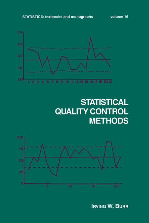 Cover image for book Statistical Quality Control Methods