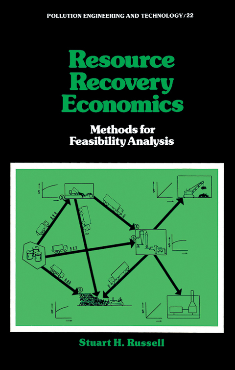 Cover image for book Resource Recovery Economics