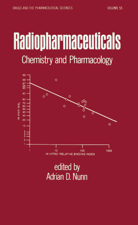 Cover image for book Radiopharmaceuticals