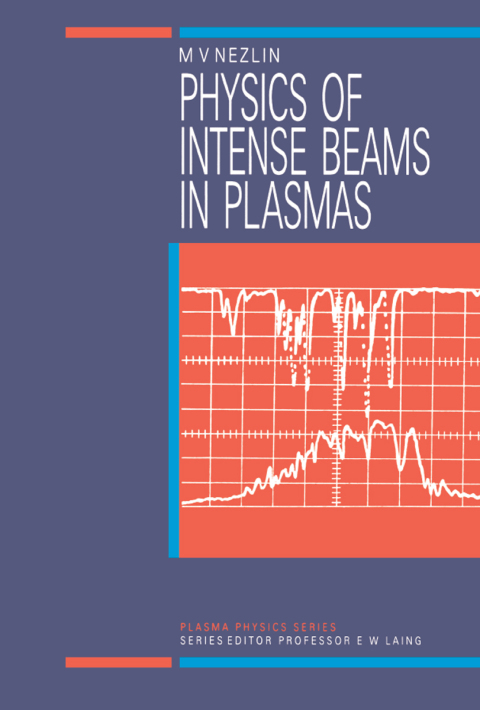 Cover image for book Physics of Intense Beams in Plasmas