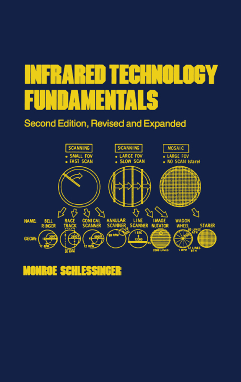 Cover image for book Infrared Technology Fundamentals