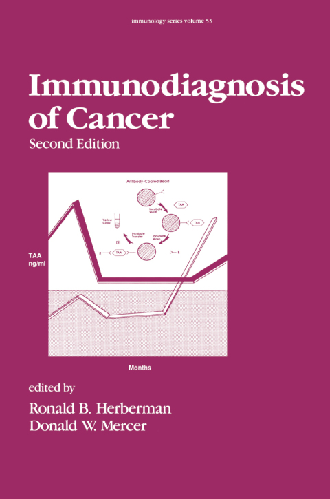 Cover image for book Immunodiagnosis of Cancer