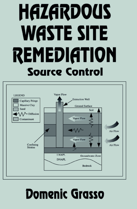 Cover image for book Hazardous Waste Site Remediation