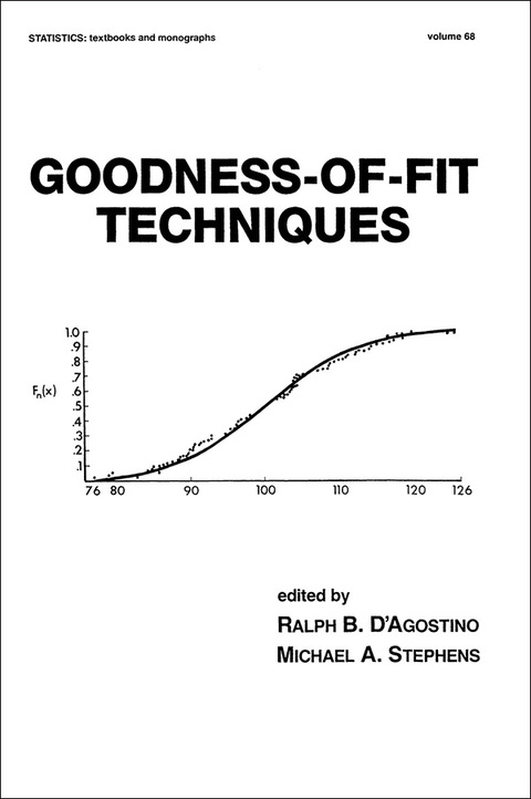 Cover image for book Goodness-of-Fit-Techniques