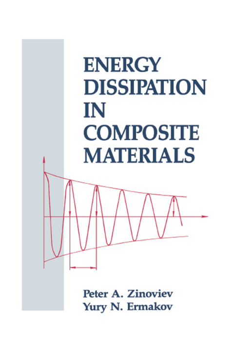 Cover image for book Energy Dissipation in Composite Materials