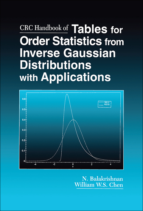 Cover image for book CRC Handbook of Tables for Order Statistics from Inverse Gaussian Distributions with Applications