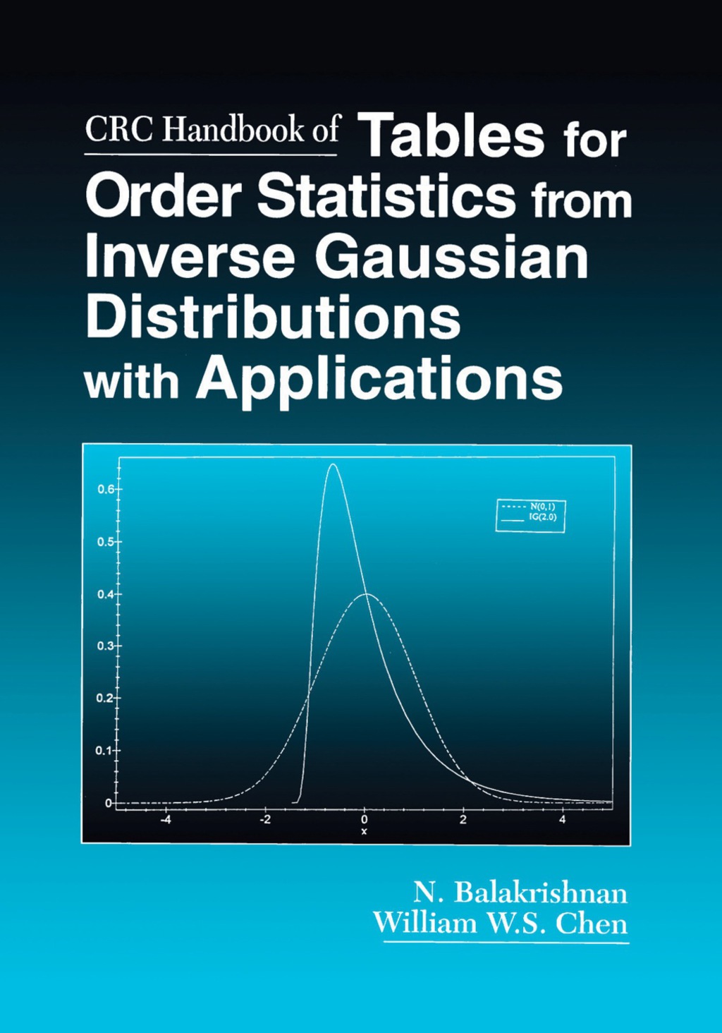 CRC Handbook of Tables for Order Statistics from Inverse Gaussian Distributions with Applications (eBook Rental) CRC Handbook of Tables for Order Statistics from Inverse Gaussian Distributions with Applications (eBook Rental)