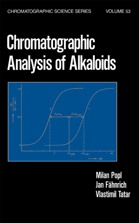 Cover image for book Chromatographic Analysis of Alkaloids