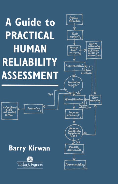 Cover image for book A Guide To Practical Human Reliability Assessment