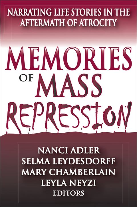 Cover image for book Memories of Mass Repression