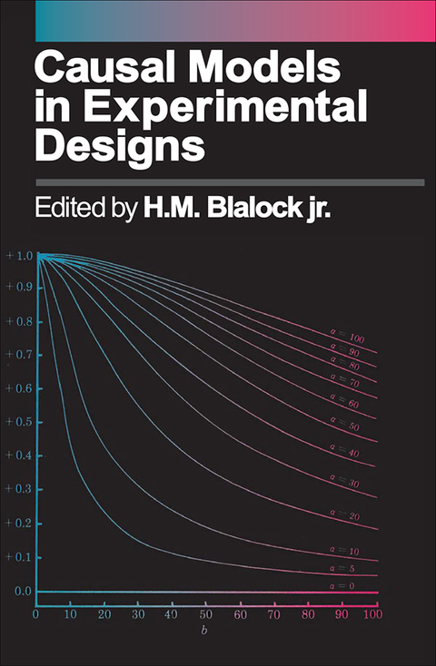 Cover image for book Causal Models in Experimental Designs