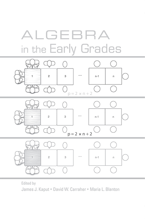 Cover image for book Algebra in the Early Grades