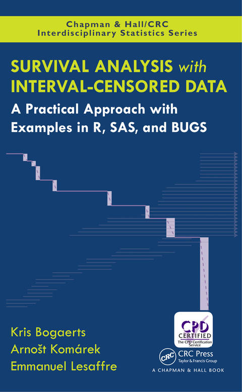 Survival Analysis with Interval-Censored Data 