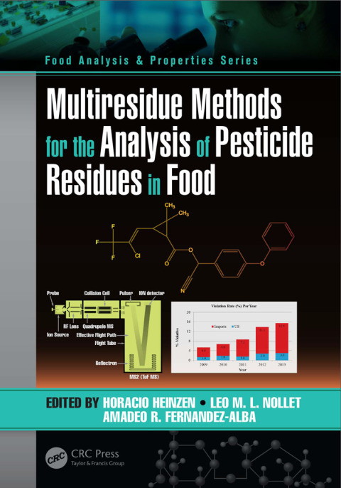 Cover image for book Multiresidue Methods for the Analysis of Pesticide Residues in Food