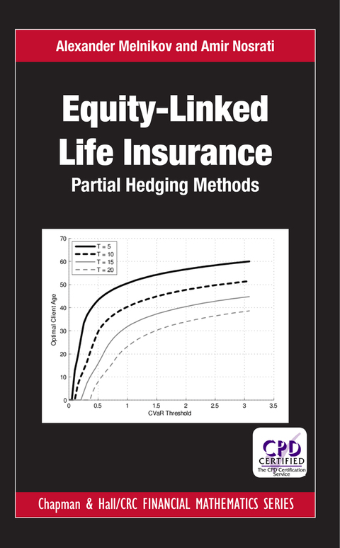 Cover image for book Equity-Linked Life Insurance
