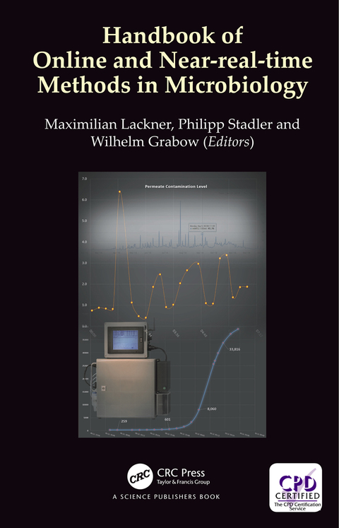 Cover image for book Handbook of Online and Near-real-time Methods in Microbiology
