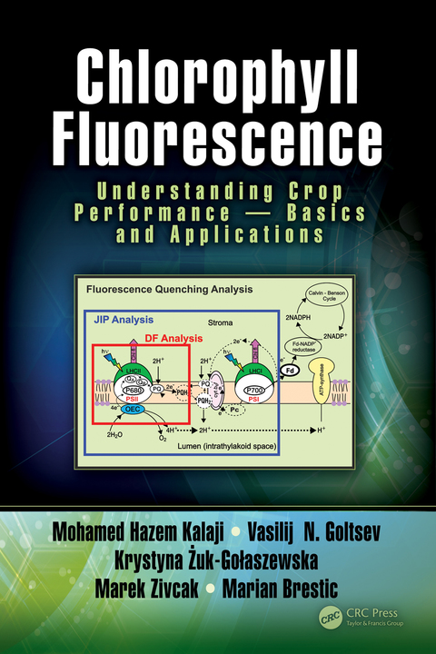 Cover image for book Chlorophyll Fluorescence