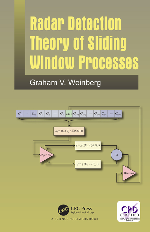 Cover image for book Radar Detection Theory of Sliding Window Processes