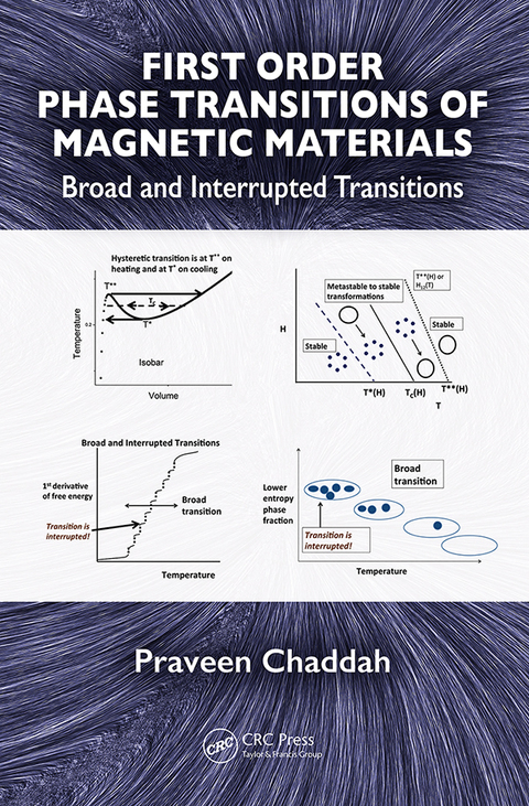 Cover image for book First Order Phase Transitions of Magnetic Materials