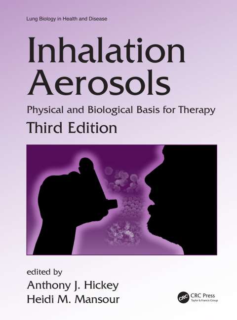 Inhalation Aerosols 