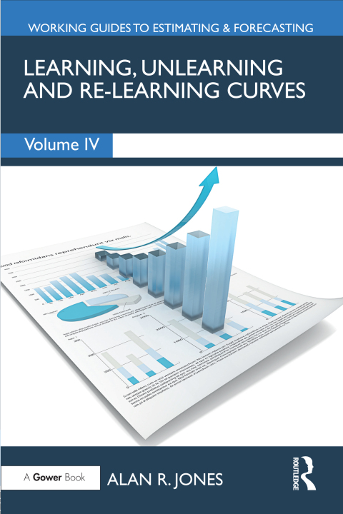 Learning, Unlearning and Re-Learning Curves 
