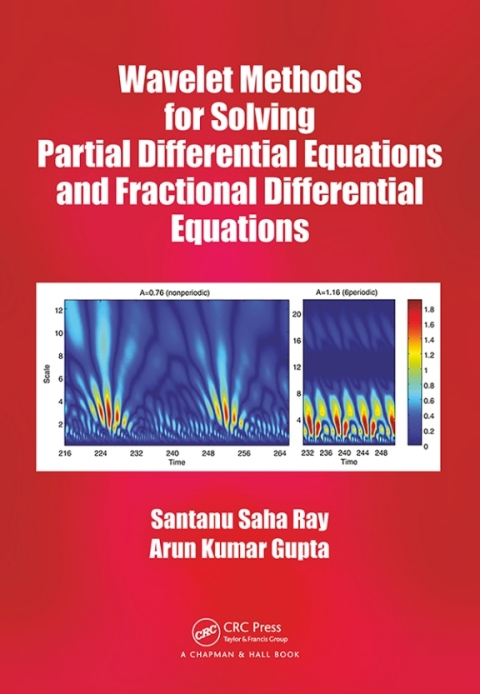 Wavelet Methods for Solving Partial Differential Equations and Fractional Differential Equations 