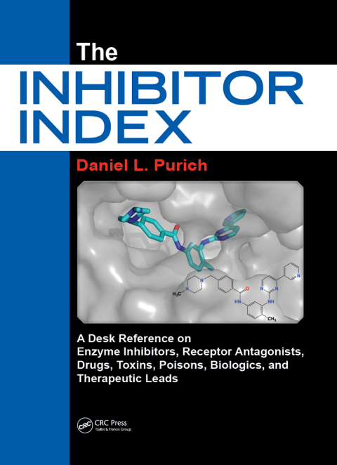 Cover image for book The Inhibitor Index
