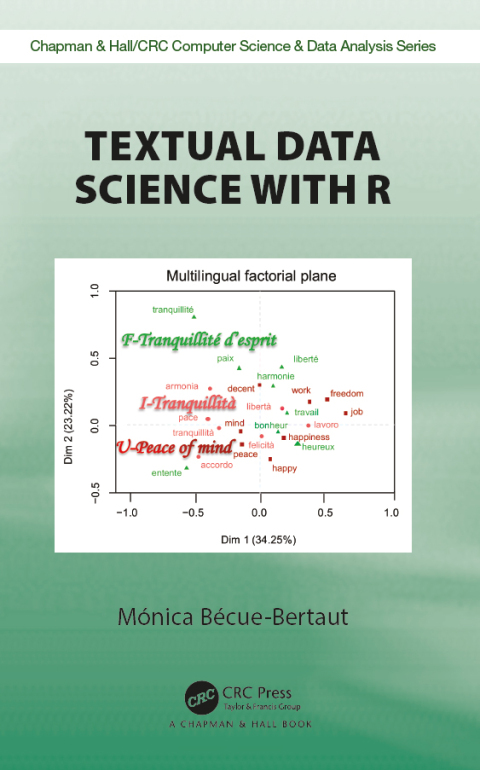Cover image for book Textual Data Science with R