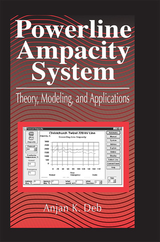 Powerline Ampacity System