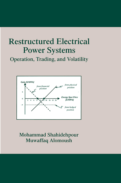Cover image for book Restructured Electrical Power Systems