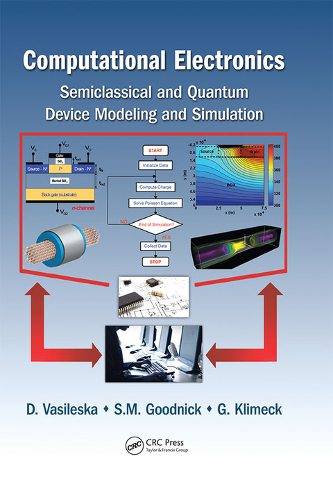 Cover image for book Computational Electronics
