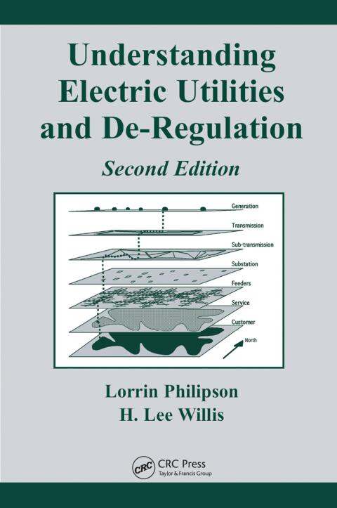 Cover image for book Understanding Electric Utilities and De-Regulation